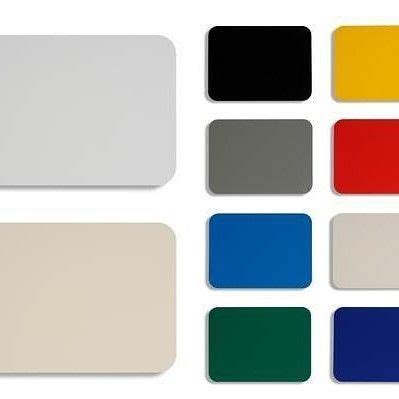 Goodsense Aluminium Composite Panel Product Specification Function