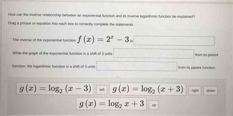 Solved How Can The Inverse Relationship Between An Exponential