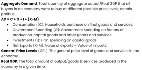 Aggregate Demand Aggregate Supply Flashcards Quizlet