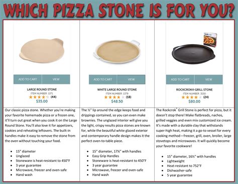 Pampered Chef Pizza Stone Comparing The Stoneware And New Rockcrok Pizza Stone Which On