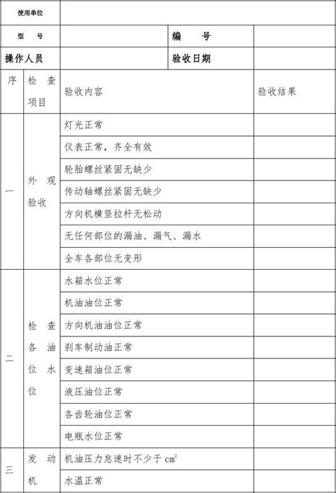 起重机、汽车起重机验收记录文档之家