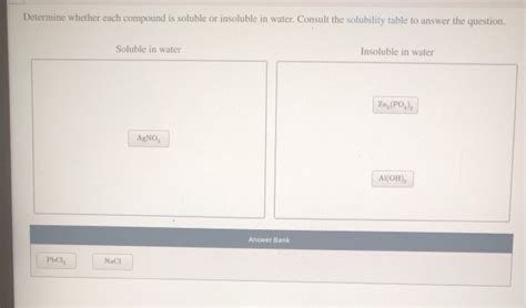 Solved Determine whether each compound is soluble or | Chegg.com