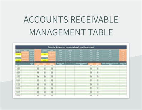 Free Accounts Receivable Templates For Google Sheets And Microsoft ...