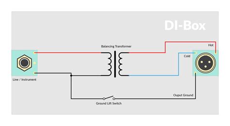 Active Di Box Circuit Diagram