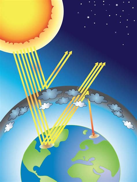 El Ejemplo Del Efecto De Invernadero Infographic Ilustración Del Vector