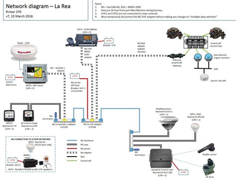 Raymarine Seatalk Wiring Diagram