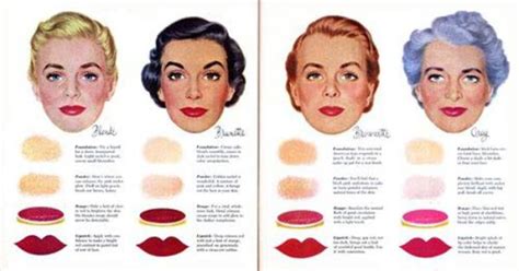 Makeup Looks From The 1950s 50s Makeup Types Of Makeup Looks Makeup Guide