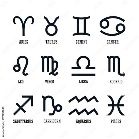 Vector Graphics Astrology Set A Simple Geometric Representation Of The Zodiac Signs For