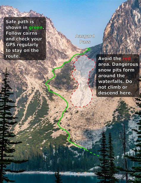 Enchantments trail guide: from Stuart Lake Trailhead – Enchantments Guide