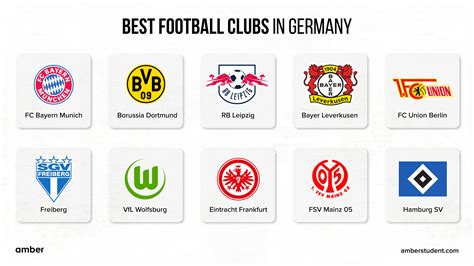 Exploring Football Clubs In Germany: Victories, Passion, and History