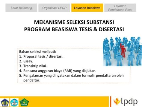 Sosialisasi Lpdp New Ppt