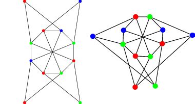 Uniquely K Colorable Graph From Wolfram Mathworld