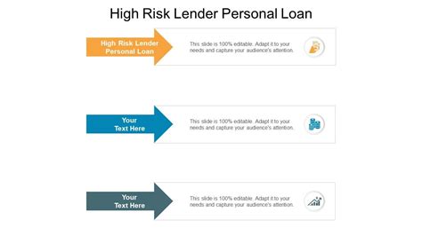 High Risk Lender Personal Loan Ppt Powerpoint Presentation Model Deck