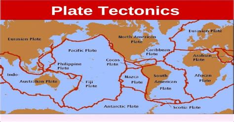 Ppt Plate Tectonics A Structure Of Earths Interior Earths Interior