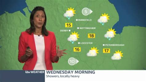 East Midlands weather: mostly dry overnight | ITV News Central