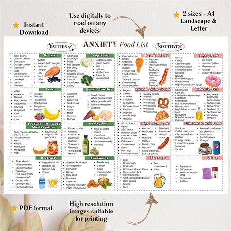 Anxiety Food List Printable | Calming Mental Health Nutrition Guide