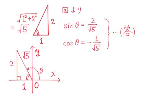 【高校数学Ⅱ】「三平方の定理による三角関数の計算（2）」 例題編 映像授業のtry It トライイット