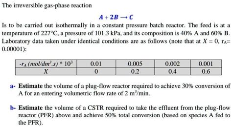 Solved The Irreversible Gas Phase Reaction A B C Is To Be Carried Out