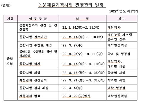 대학원 공지사항 교육학과