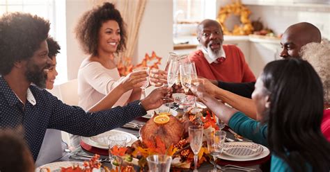 Thanksgiving Day 2022 When It Is And The Origins Of The Holiday