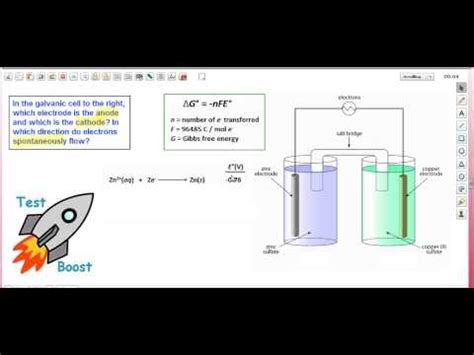 Difference Between Anode and Cathode – Difference Wiki