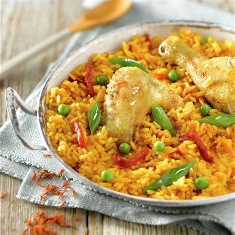 Recetas De Paella