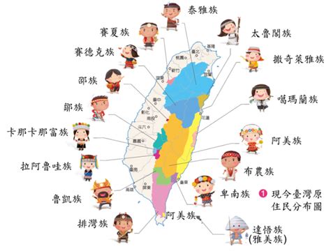 原住民族簡介及分佈