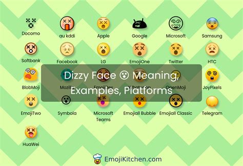 😵 Dizzy Face Emoji Meaning Info Stats Emojikitchen