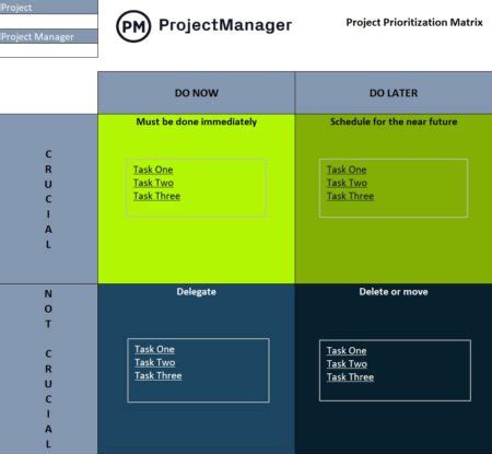 Free Project Prioritization Matrix Template - ProjectManager