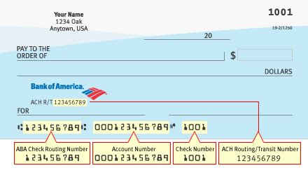 Bank Of America Wiring Number Swift Number Bank Of America