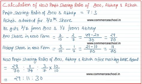 ISC Q 2 Solution Of Admission Of Partner TS Grewal Accounts Class 12