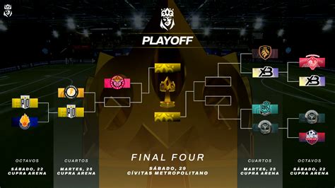 Nfl Playoffs 2023 2024 Cuadro Clasificados Fechas Partidos Y Cruces