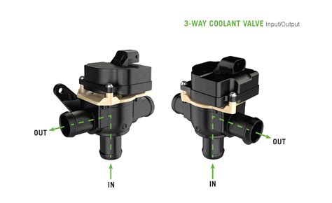 3 Way Coolant Valve Modine Electric Vehicle