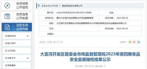 广东省惠州大亚湾开发区管委会市场监督管理局公示2023年第四期食品安全监督抽检结果 中国质量新闻网