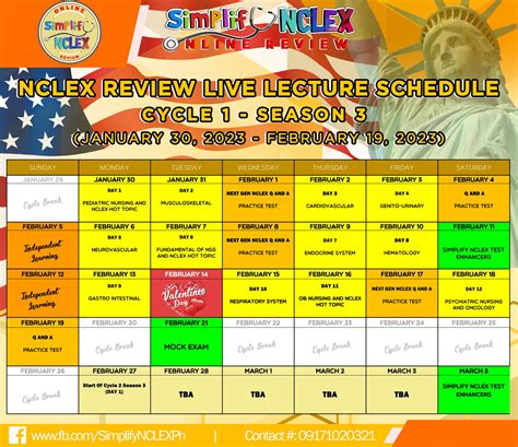 Simplify NCLEX - 𝗔𝗧𝗧𝗘𝗡𝗧𝗜𝗢𝗡 𝗘𝗡𝗥𝗢𝗟𝗟𝗠𝗘𝗡𝗧 𝗜𝗦 𝗢𝗡𝗚𝗢𝗜𝗡𝗚… Cycle...