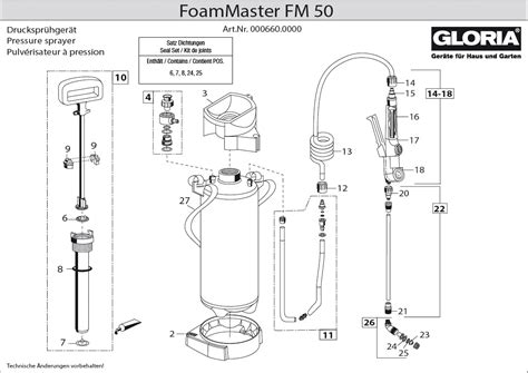 Ersatzteile Foammaster Fm Gloria Shop