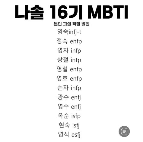 블라인드 Tv·연예 Nfj 나랑 안맞네