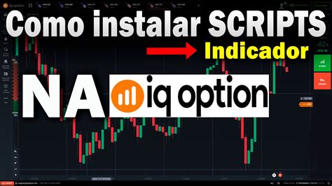 Como Adicionar Indicador Na Iq Option Script Youtube