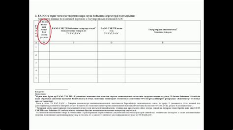 Заполнение статформы 1-ТС «Отчет о взаимной торговле товарами c ...