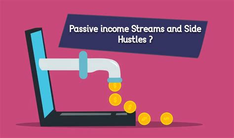 Passive Income Streams And Side Hustles Comprehensive Guide Technicalhelps