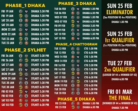 Bpl 2025 Schedule Bangladesh Players List George G Peterson