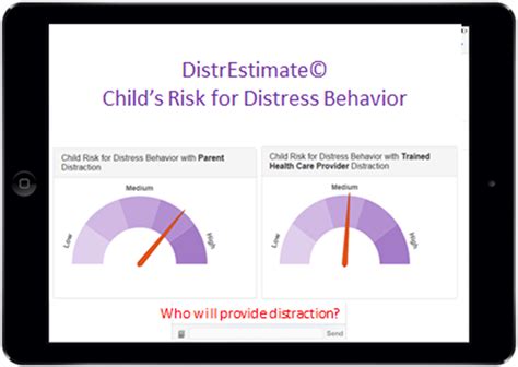 The Distraction In Action Tool© Feasibility And Usability In Clinical