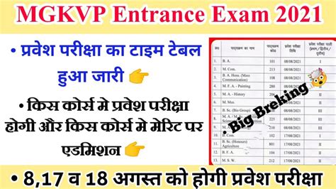 Mgkvp Entrance Exam Time Table Mgkvp Entrance Exam Mgkvp