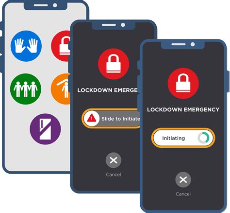 Wearable Panic Button for Schools | Raptor Technologies