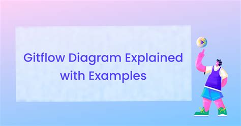 Gitflow Diagram Explained With Examples EdrawMax Online