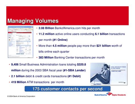 ITIL and Six Sigma — ISSSP for Lean Six Sigma 