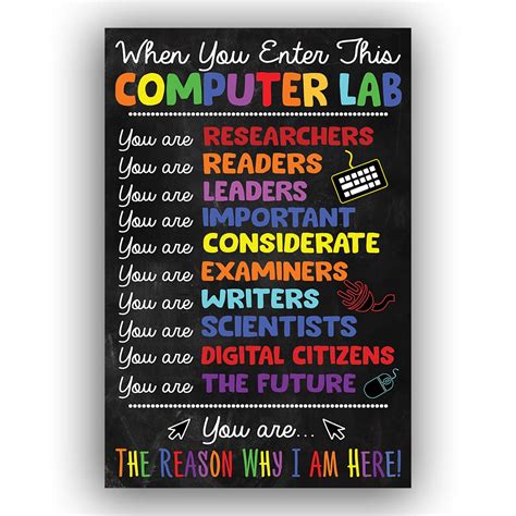 Computer Posters For School