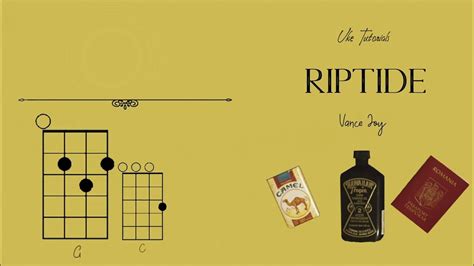 Riptide Vance Joy Ukulele Tutorial Youtube