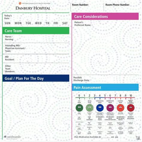 Your Careboards Hospital Communication Boards Can Be Customized To Meet