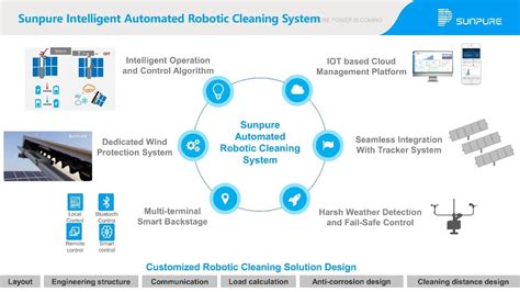 Sunpures Intelligent Pv Robotic Cleaning System Showcased At